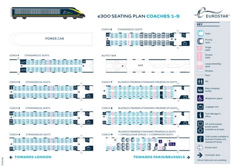 eurostar train 9126 seating plan.